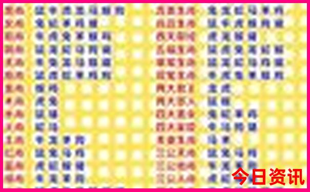 适合亲子游的城市有哪些
