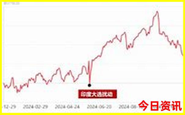 大理丽江昆明旅游路线