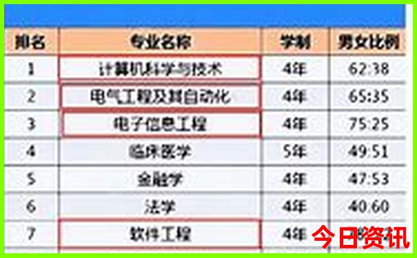 云南大理三日游攻略